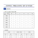 용소초등학교 이미지