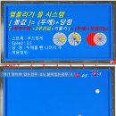 당구의 기본 (1편) #옆돌리기 만능시스템/ 옆돌리기 볼시스템(사진 예제) 이미지