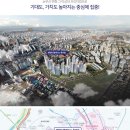휴리움 이미지