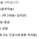 H4040 이미지