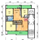 황골신명·한국 이미지