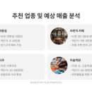 휴림빌딩 네이버블로그