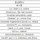 유에스클린 이미지