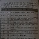 인천갈월초등학교 이미지