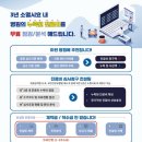 (주)씨앤티 이미지