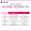 라이프공조시스템 이미지