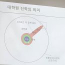 금인도원 이미지
