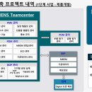 기대전기통신(주) 이미지