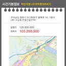 구암동191 이미지