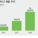 53푸드 이미지