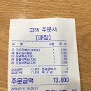 신전떡볶이수원호매실