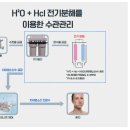 삼성플란트치과 이미지