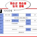 앵남보건진료소 이미지