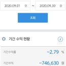 (주)와이비엘 | 9월 정산 및 후기 - 부제:직투도 할만한데?