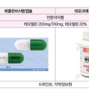 염증성 기도질환에 사용되는 &#39;테오필린&#39; 개·고양이에 어떤 약을 사용할까? 이미지