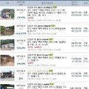 덕현주유소 이미지