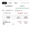 사팔코퍼레이션