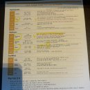 지에스25(GS25) 오금후레쉬점 | [강원/속초] 5성급 호텔 카시아 속초/반얀트리 계열 호텔