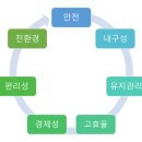 화전산단1로63번길 | 사례] 재구매율 100% 유비로 원적외선 방폭 플레이트 히터(건조기) 부산 "동화엔텍" T1등급 40EA 설치!!