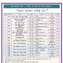 벌교공공도서관 이미지