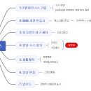 흐름파트너스