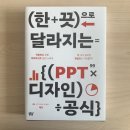 탈잉 ㅣ한끗으로 달라지는 PPT 디자인 공식 후기