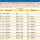 평택용이푸르지오 앞 이미지