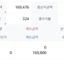 (주)화목