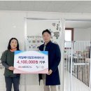 (주)제일메디칼코퍼레이션 Daum카페