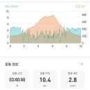 수성리경로당 이미지