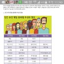세란가정의원 이미지