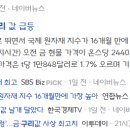 (주)에스티인터내셔널 네이버블로그