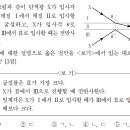 빛의파동 티스토리