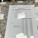 케이엘오 | 하노이 다낭 6박 8일여행일기 2 :: 비엣젯항공 후기 (좌석, 기내식, 노이바이공항, 베트남 입국심사)