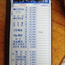 조마루감자탕 이미지