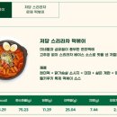헬키푸키 - 성남시 분당구 판교역로 231 | 헬키푸키