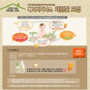 남양세탁 이미지