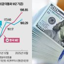 서민주유소 이미지