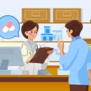 대화약국 이미지