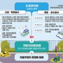 도로다로 이미지