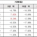 한올바이오파마(주) 이미지