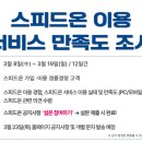 스피드 온 이미지