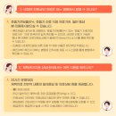 대구 코로나 2일차) 코로나 비대면 전화상담 &amp; 처방 후기