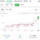 큰기린약국 이미지