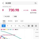 시그널애드