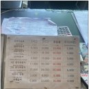 바이크웍스 이미지