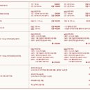 헤어끌레어 | 서울 퍼스널컬러 진단 후기 네프끌레어 선착순 할인코드 제공