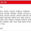 홈플러스 익스프레스 고양주엽점 이미지