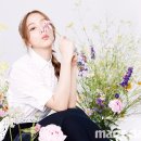 지수