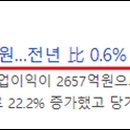 ㈜서린시스템 이미지